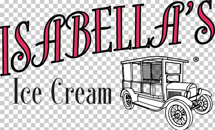 Isabella's Ice Cream Sundae Dessert Ice Cream Sandwich PNG, Clipart,  Free PNG Download