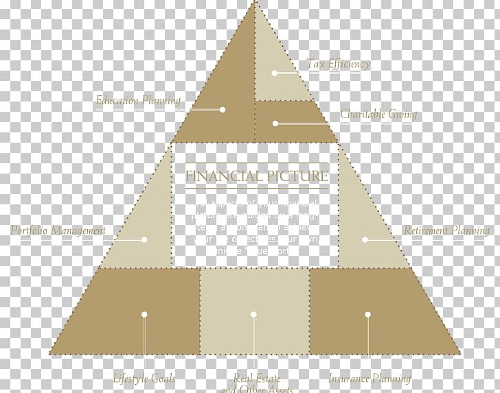 Triangle Product Design Pattern Brand PNG, Clipart, Angle, Art, Brand, Diagram, Elevation Free PNG Download