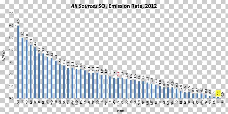 Population Ageing Old Age Health National Institute Of Population And Social Security Research PNG, Clipart, Angle, Area, Brand, Demography, Diagram Free PNG Download