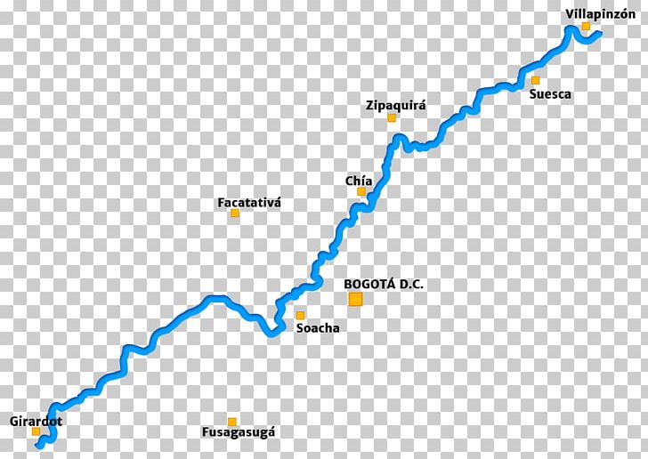 Bogotá River Tunjuelo River Map PNG, Clipart, Area, Bogota, Diagram, Length, Line Free PNG Download