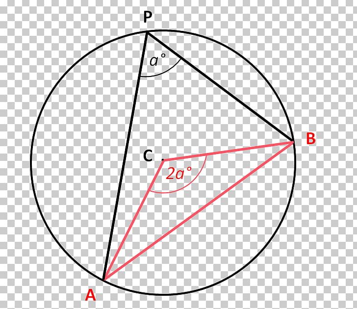 Circle Angle Point Drawing PNG, Clipart, Angle, Area, Circle, Diagram, Drawing Free PNG Download