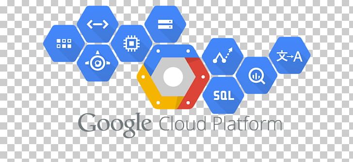 Google Cloud Platform Cloud Computing Amazon Web Services Cloud Engineering PNG, Clipart, Amazon Web Services, Area, Blue, Brand, Cloud Free PNG Download