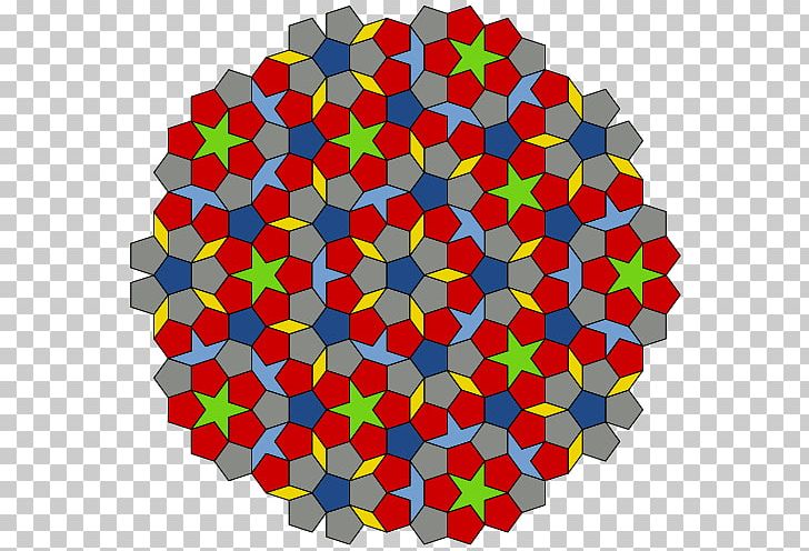 Penrose Tiling Tessellation Aperiodic Tiling Mathematics Quasicrystal PNG, Clipart, Aperiodic Set Of Prototiles, Aperiodic Tiling, Area, Circle, Golden Ratio Free PNG Download