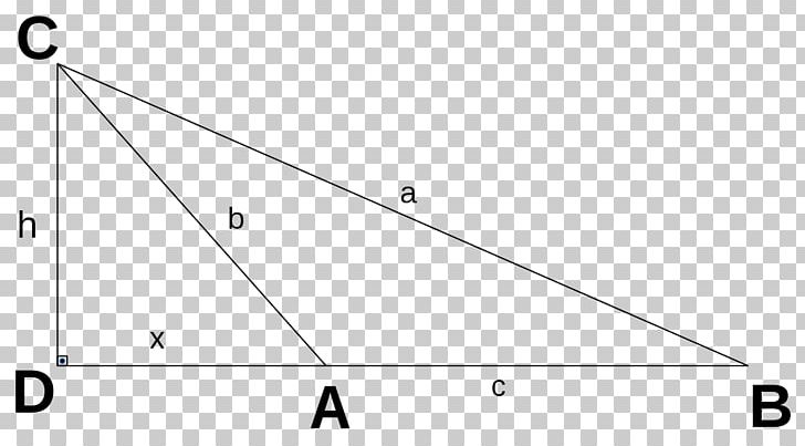 Triangle Sine Trigonometry Ratio PNG, Clipart, Angle, Area, Art, Cathetus, Circle Free PNG Download