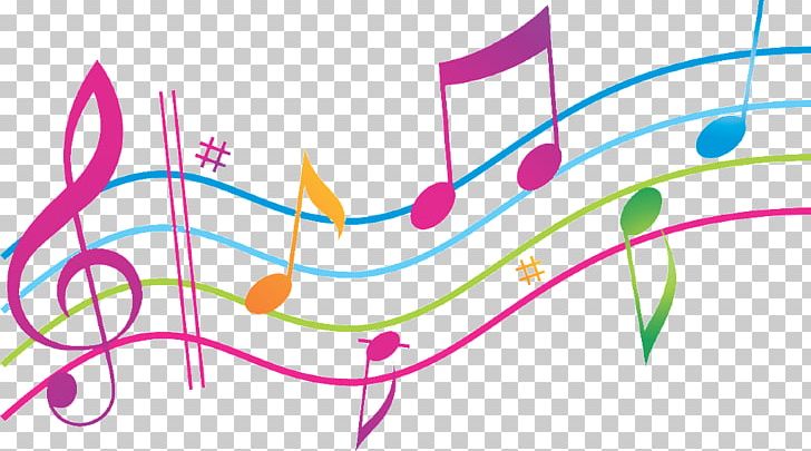 Musical Note Staff PNG, Clipart, Angle, Area, Circle, Diagram, Download Free PNG Download