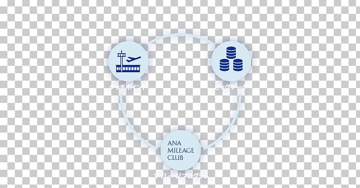 Audio Brand PNG, Clipart, Audio, Audio Equipment, Blue, Brand, Electronic Device Free PNG Download