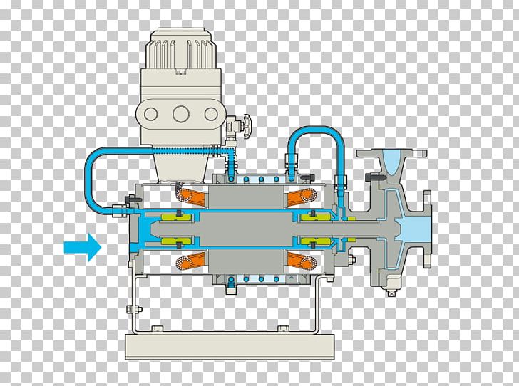 Centrifugal Pump NIKKISO CO. PNG, Clipart, Angle, Animals, Centrifugal Force, Centrifugal Pump, Chemical Industry Free PNG Download