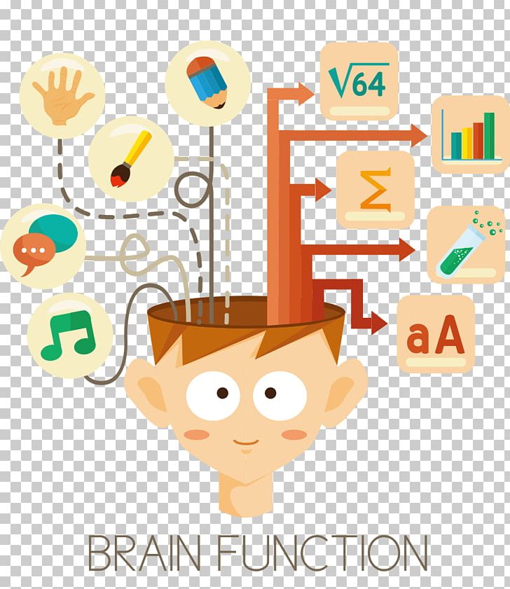 Text People Head PNG, Clipart, Area, Classification And Labelling, College Students, Data Chart, Estudante Free PNG Download