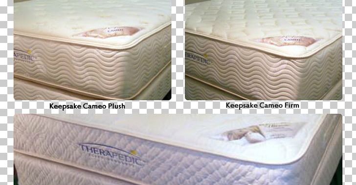 Mattress Coil Bed Frame Box-spring PNG, Clipart, Bed, Bed Frame, Boxspring, Box Spring, Carpet Free PNG Download