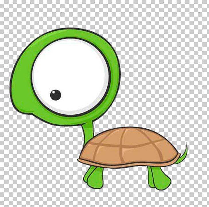 Turtle Cartoon Drawing PNG, Clipart, Animals, Big, Big Eyes, Bigheaded  Turtle, Cartoon Free PNG Download
