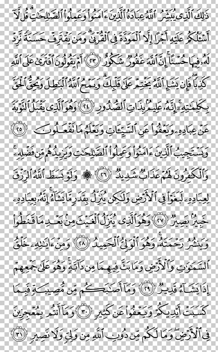 Qur'an Al-Kahf Surah Al-Baqara Al-Qasas PNG, Clipart,  Free PNG Download
