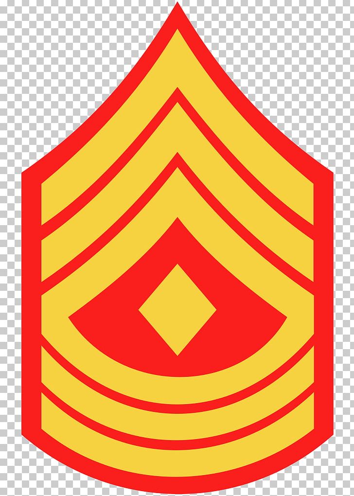 Sergeant Major Of The Marine Corps Gunnery Sergeant Enlisted Rank PNG, Clipart, Area, Circle, Enlisted Rank, Military Rank, Miscellaneous Free PNG Download