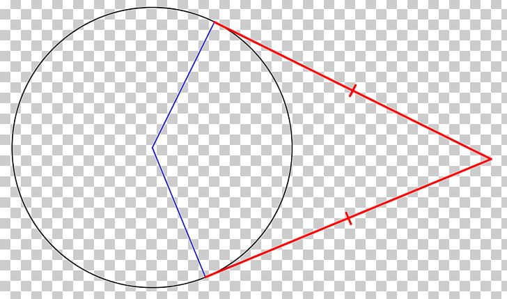 Circle Point Angle Diagram PNG, Clipart, Angle, Area, Circle, Diagram, Education Science Free PNG Download