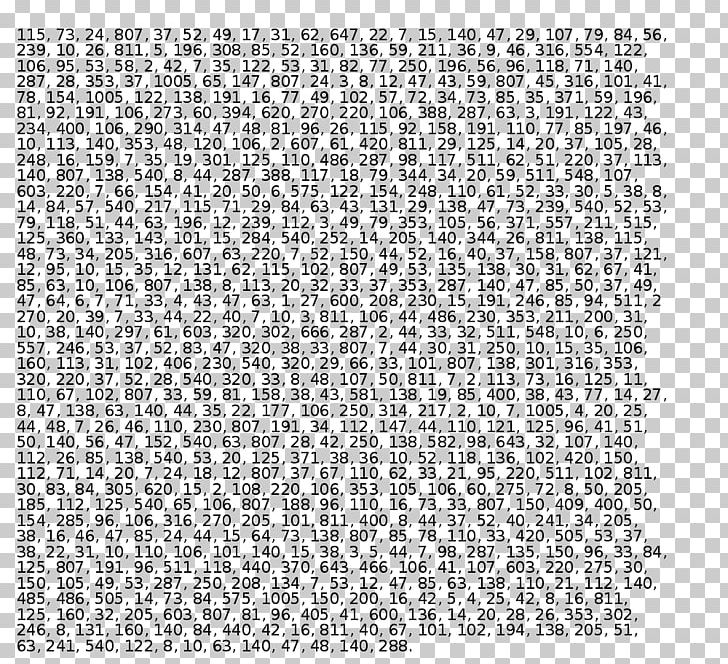 Beale Ciphers Ciphertext Treasure Book Cipher PNG, Clipart, Angle, Area, Beale Ciphers, Black And White, Book Cipher Free PNG Download