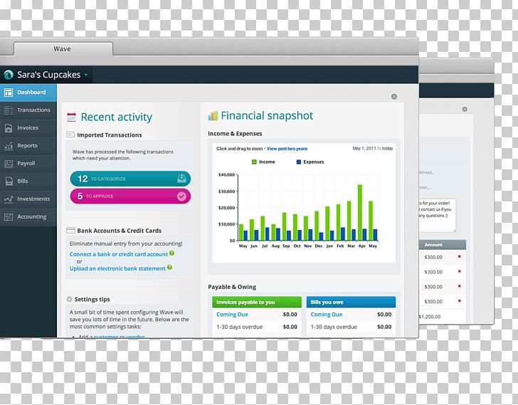 Wave Accounting Software Computer Software Invoice PNG, Clipart, Account, Accounting, Accounting Software, Accurate, Bank Free PNG Download