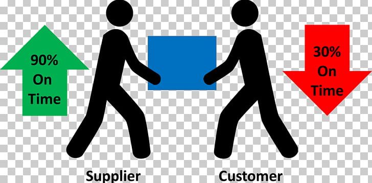 Organization Delivery Customer Service PNG, Clipart, Area, Asda Stores Limited, Brand, Communication, Conversation Free PNG Download