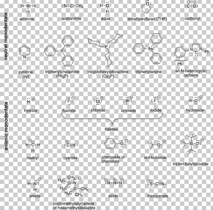 Ligand Coordination Complex Chemistry Chemia Koordynacyjna Reactivity PNG, Clipart, Angle, Area, Biology, Black And White, Carbene Free PNG Download