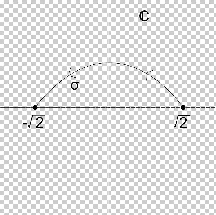 Circle Angle Point PNG, Clipart, Angle, Area, Circle, Diagram, Education Science Free PNG Download