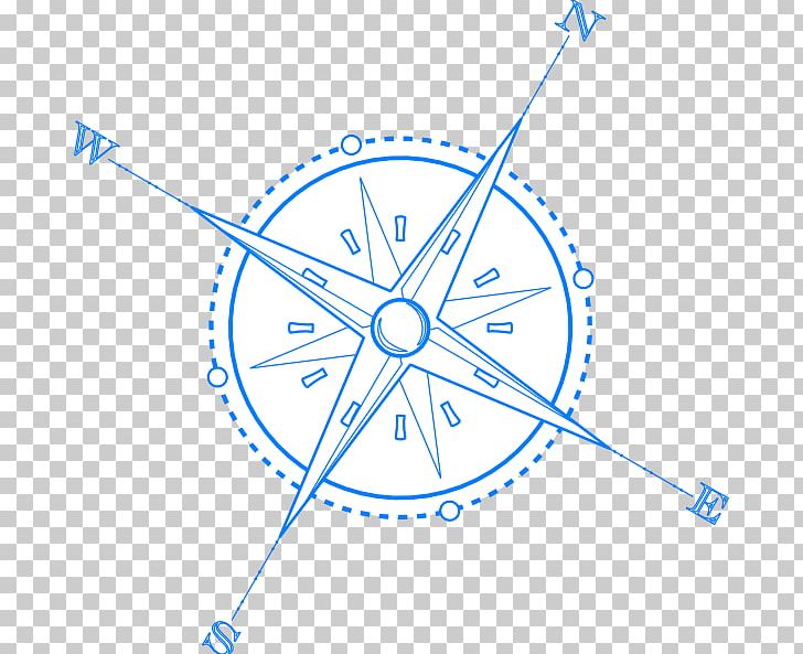 Compass Blue PNG, Clipart, Angle, Area, Blue, Circle, Clip Free PNG Download