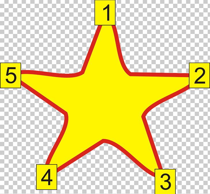 CorelDRAW Number Line PNG, Clipart, Angle, Area, Closed, Corel, Coreldraw Free PNG Download