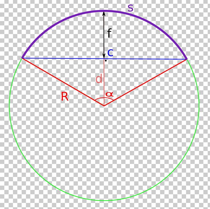 Circle Sagitta Chord Arc Geometry PNG, Clipart, Angle, Arc, Area, Centre, Chord Free PNG Download