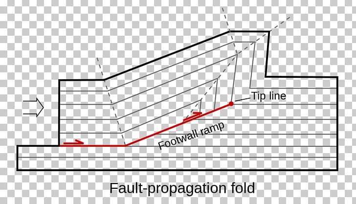 Document Drawing Line Angle PNG, Clipart, Angle, Area, Art, Brand, Diagram Free PNG Download