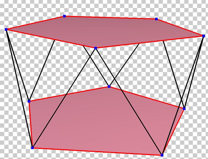 Skew Polygon Decagon Pentagonal Antiprism PNG, Clipart, Angle, Antiprism, Area, Coplanarity, Decagon Free PNG Download