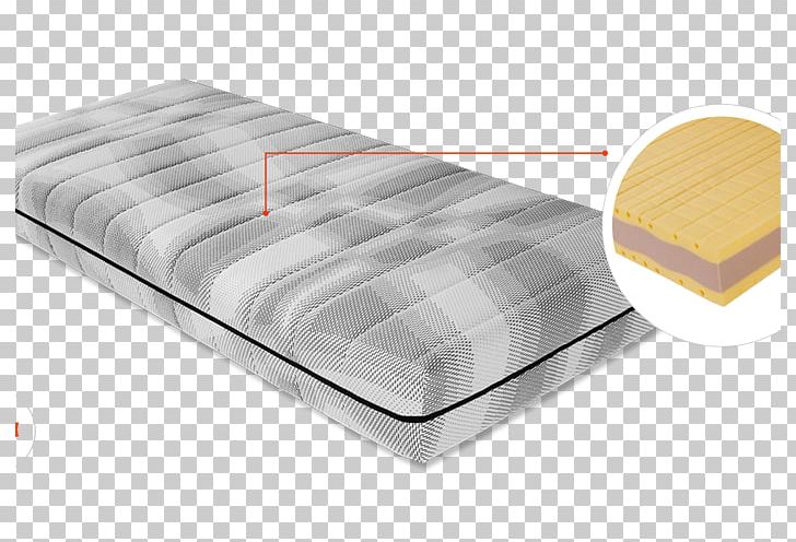 Mattress Material PNG, Clipart, Angle, Bed, Comfort Gallery Llc, Furniture, Home Building Free PNG Download