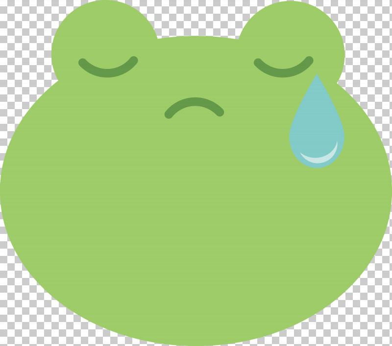 Emoji PNG, Clipart, Emoji, Frogs, Green, Meter, Tree Frog Free PNG Download