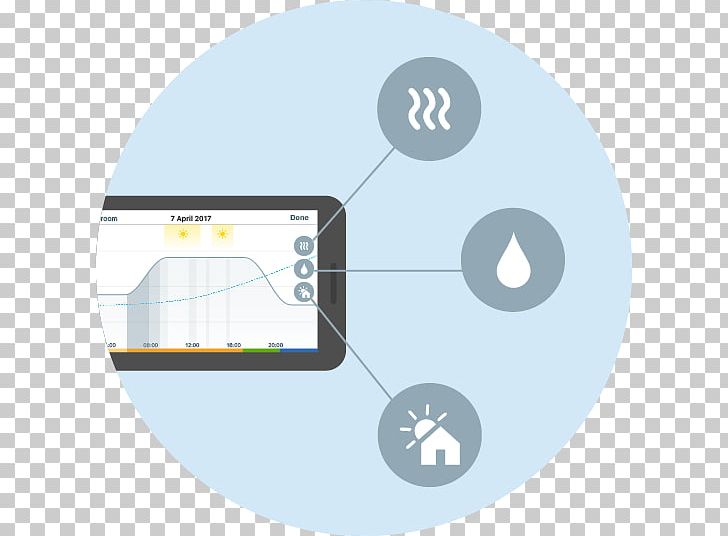 Electronics Brand Circle PNG, Clipart, Angle, Brand, Circle, Communication, Computer Icon Free PNG Download