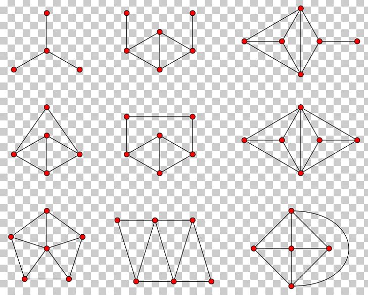 Line Graph Graph Theory Aresta Graphe Non Orienté PNG, Clipart, Adjacency Matrix, Angle, Area, Aresta, Chart Free PNG Download