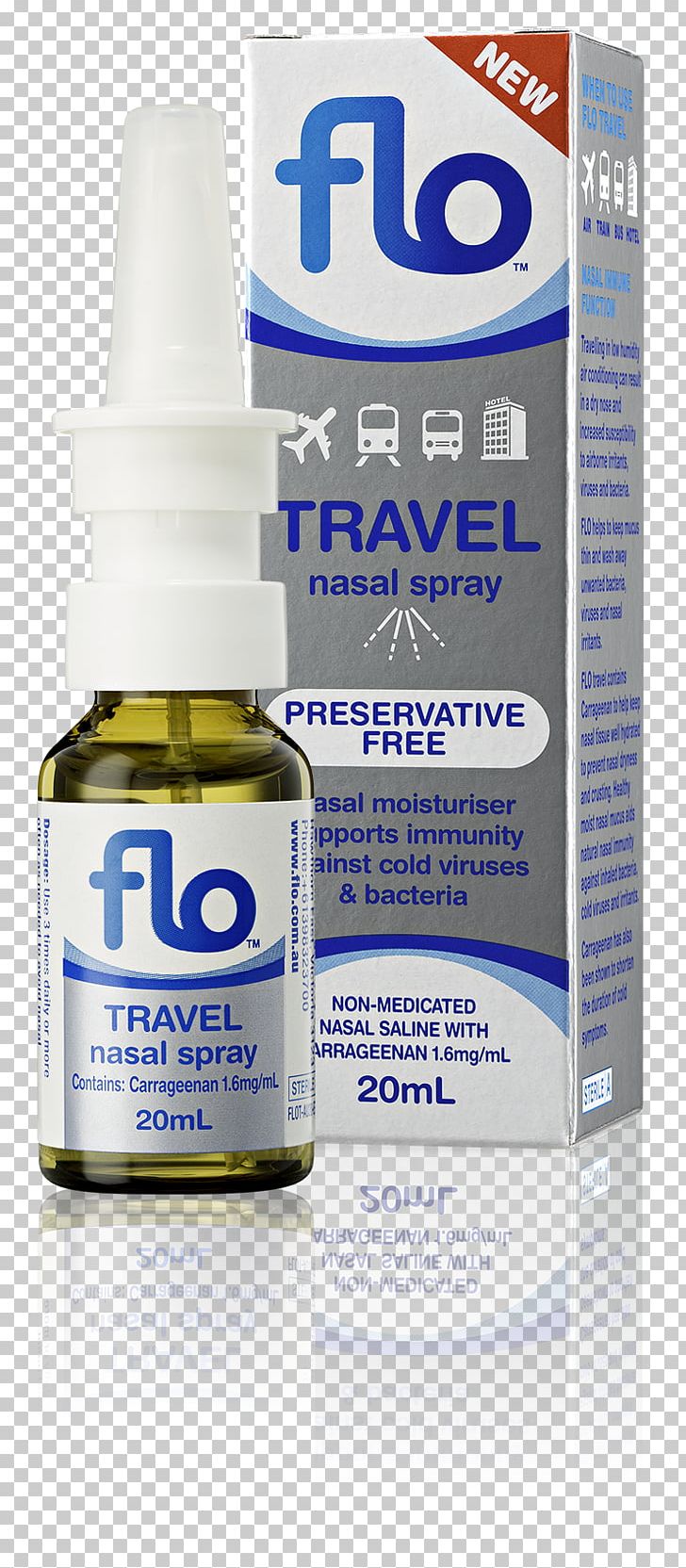 Solution Water Nasal Spray Liquid Travel PNG, Clipart, Liquid, Nasal Spray, Nature, Nose, Solution Free PNG Download