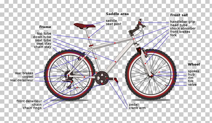 Bicycle Cranks Sprocket Bottom Bracket Cycling PNG, Clipart, Bicycle, Bicycle, Bicycle Accessory, Bicycle Brake, Bicycle Frame Free PNG Download