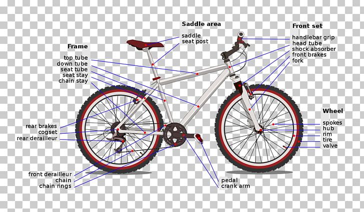 Bicycle Cranks Sprocket Bottom Bracket 