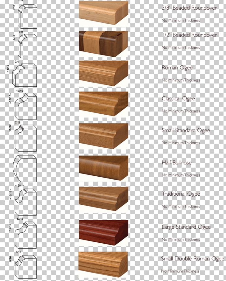 Wood Stain Ogee Countertop Solid Surface Png Clipart Angle