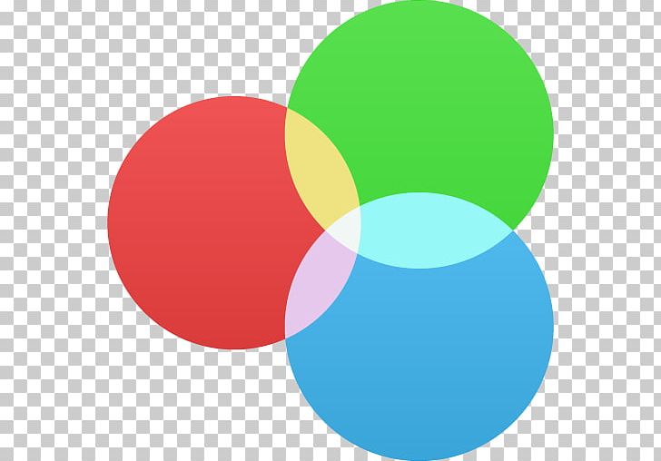 Ball Sphere PNG, Clipart, Application, Ball, Blog, Circle, Clip Art Free PNG Download