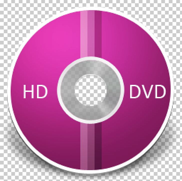 Dancin' Etc 0 Dance Compact Disc Recital PNG, Clipart,  Free PNG Download