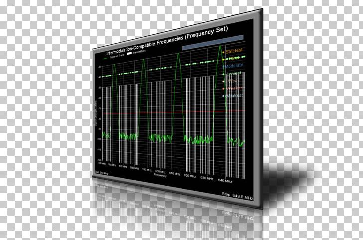 Intermodulation Radio Frequency Computer Servers Spectrum Analyzer PNG, Clipart, Amplifier, Bandwidth, Computer Servers, Computer Software, Distortion Free PNG Download
