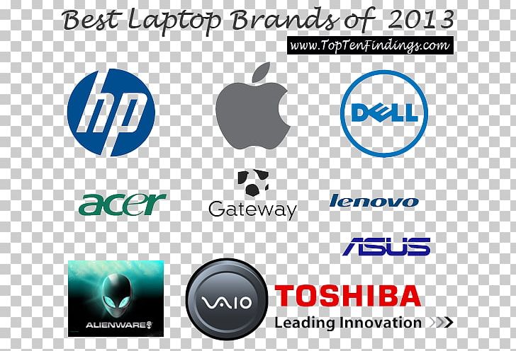 Laptop Dell Hewlett-Packard Computer Repair Technician PNG, Clipart, Area, Brand, Communication, Computer, Computer Icon Free PNG Download