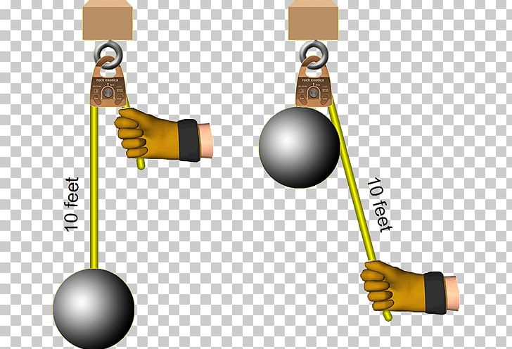 Mechanical Advantage Rope Knot Pulley System PNG, Clipart, Angle, Calculation, Friction, Hardware, Knot Free PNG Download