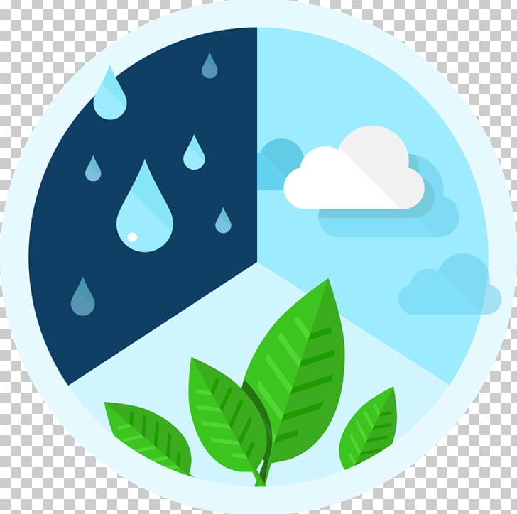 Environmental Impact Assessment Natural Environment Environmental Degradation Environmental Monitoring PNG, Clipart, Air Pollution, Development, Environmental, Environmental Monitoring, Environmental Policy Free PNG Download
