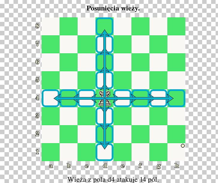 Chessboard Draughts Herní Plán Board Game PNG, Clipart, Angle, Area, Board Game, Carrom, Check Free PNG Download