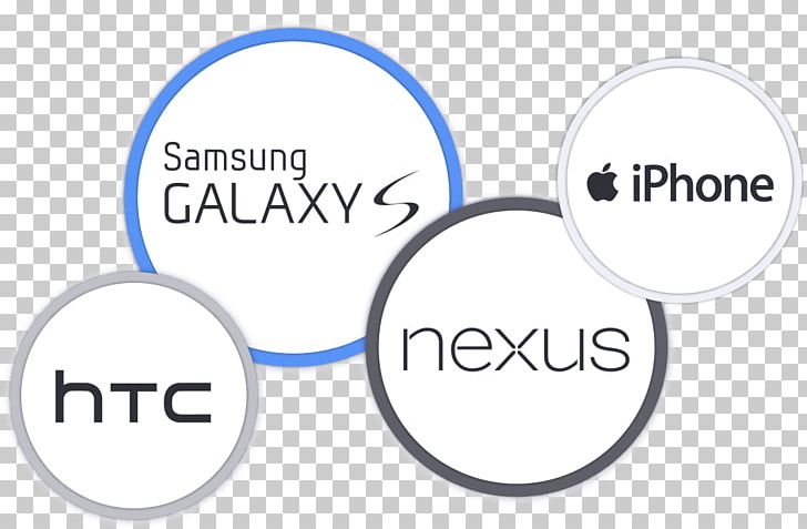 Samsung Batterij/Accu Voor Samsung Galaxy S3 I9300/S3 Neo Brand Organization Logo PNG, Clipart, Area, Blue, Brand, Circle, Communication Free PNG Download