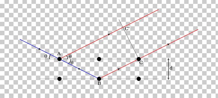 Triangle Point Product Design Diagram PNG, Clipart, Angle, Circle, Diagram, Line, Parallel Free PNG Download