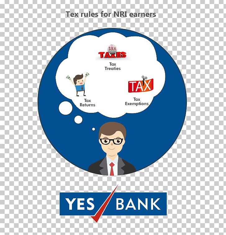 Yes Bank Loan Credit Card Bank Account PNG, Clipart, Area, Bank, Bank Account, Blue, Brand Free PNG Download