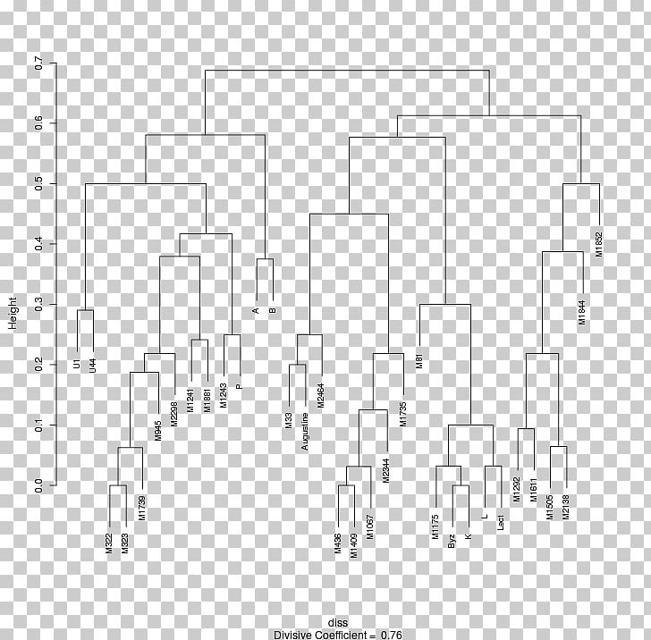 White Line Pattern PNG, Clipart, Angle, Area, Art, Black And White, Dendrogram Free PNG Download