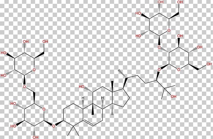 Mogroside V Luo Han Guo Mogroside IV Ginsenoside PNG, Clipart, Angle, Area, Circle, Compound, Diagram Free PNG Download