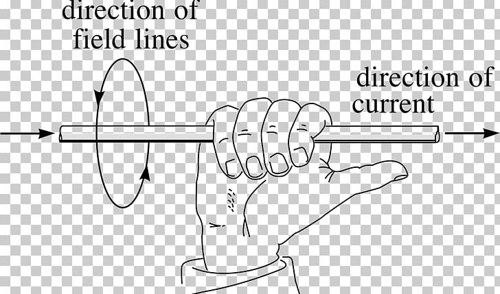 Finger Technology Joint PNG, Clipart, Angle, Area, Arm, Black And White, Cartoon Free PNG Download