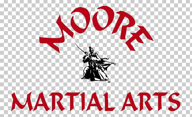 Moore Martial Arts Self-defense Karate Kata PNG, Clipart, Area, Brand, Colorado, Facebook, Fictional Character Free PNG Download