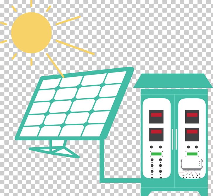 Concentrated Solar Power Solar Energy Solar Panels Photovoltaic System PNG, Clipart, Area, Battery Charge Controllers, Electricity, Industry, Material Free PNG Download